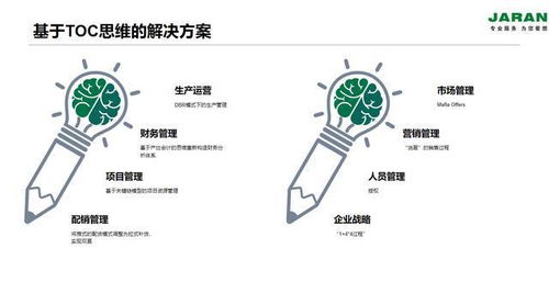車間生產(chǎn)管理軟件的核心功能模塊解析與軟件開發(fā)要點