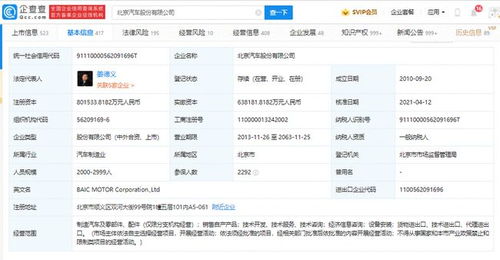 北京汽車確認(rèn)擬回歸A股主板上市，開啟資本市場(chǎng)新征程