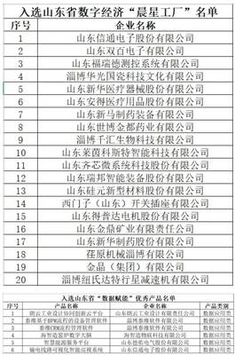 2023年6月19日《今日高新區(qū)》資訊速遞 聚焦經(jīng)濟(jì)信息咨詢，賦能區(qū)域發(fā)展新動(dòng)力